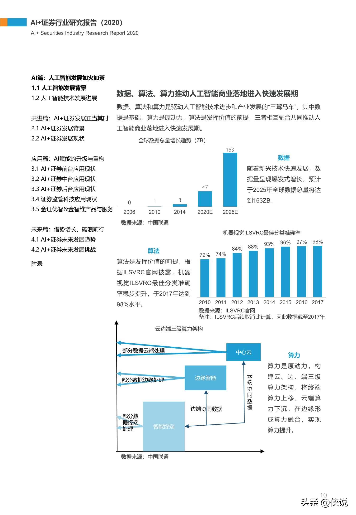 73页AI 证券行业研究报告（2020）