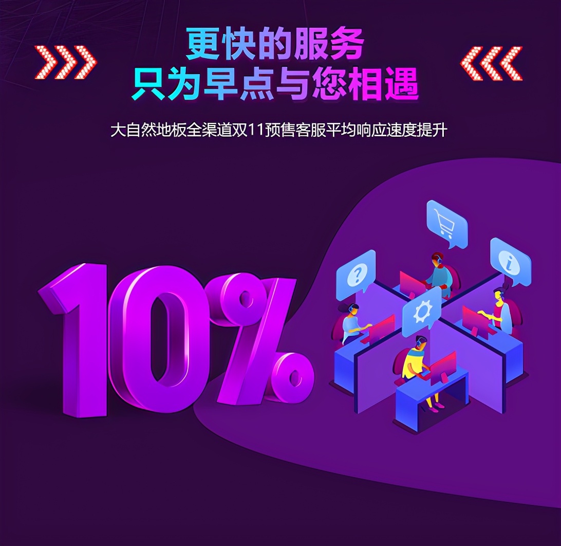 成交额地板行业第一，大自然地板天猫双11夺下销售五连冠