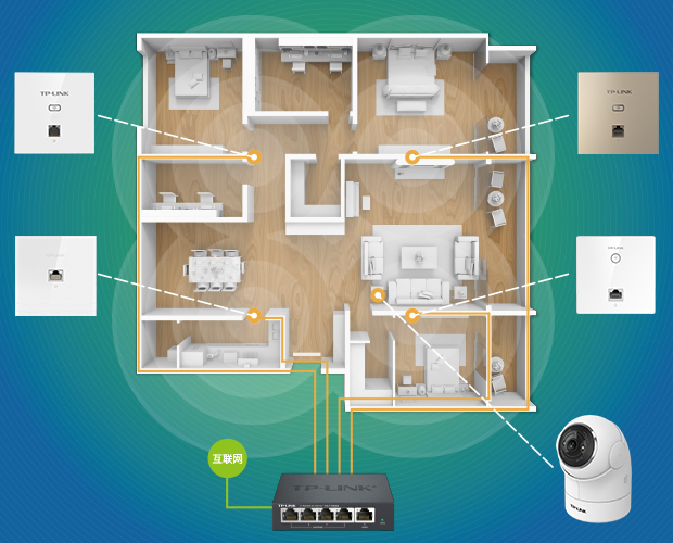 大平层复式住宅别墅家用无线网络组网方案，家用wifi全无覆盖