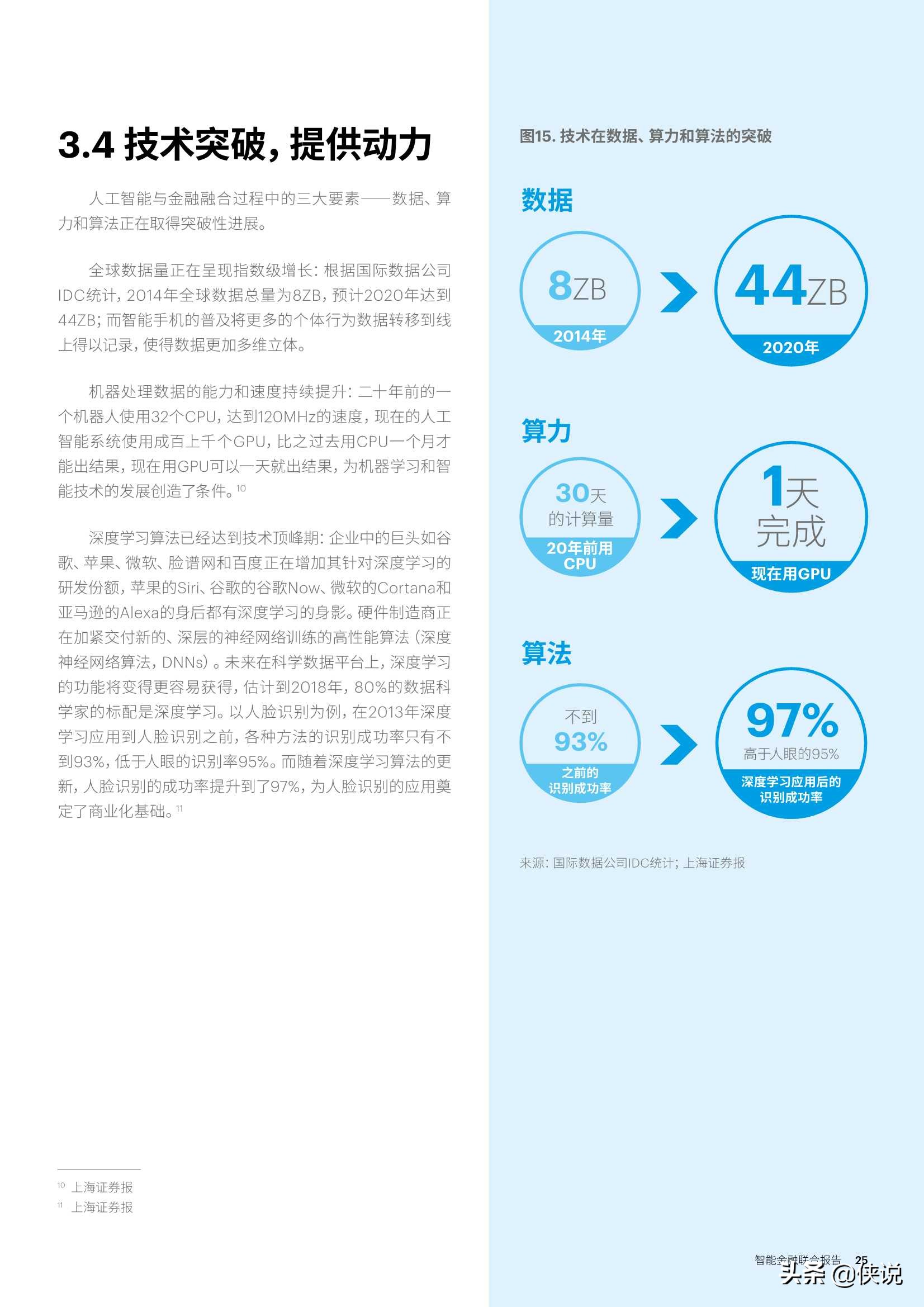 埃森哲百度智能金融联合报告：与AI共进，智胜未来