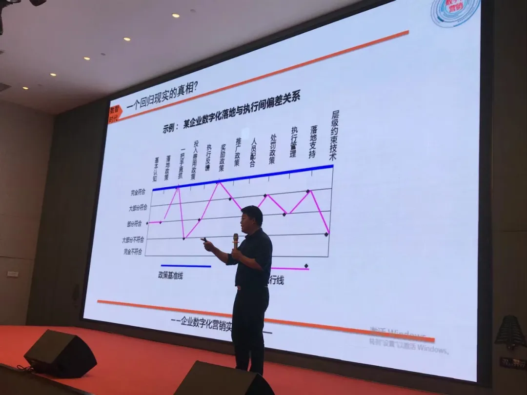 2021区域零售数字化运营实战培训课全国巡回圆满举办18站