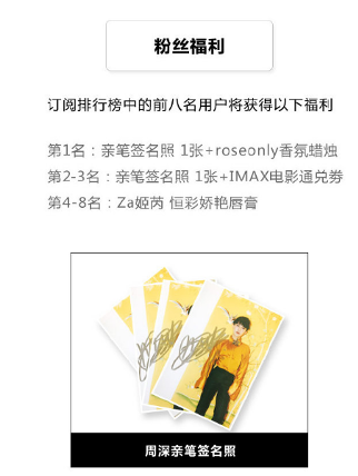 明星电子刊“割韭菜”好割吗？｜国内明星电子