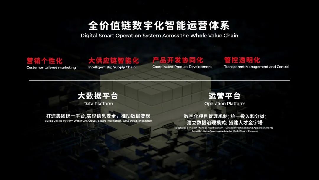 大河报汽车网