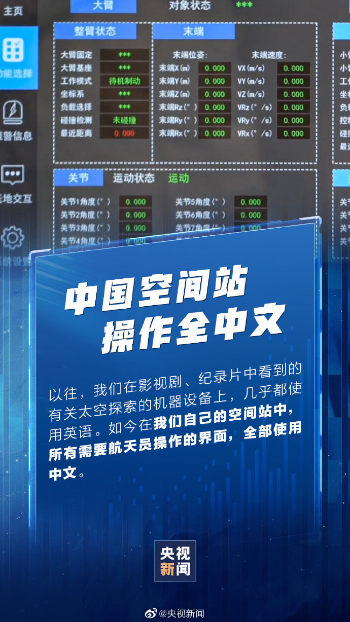 �����˽⺽��Ա�ڿռ�վ�����Сϸ��