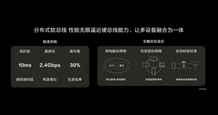 华为鸿蒙2.0,不做第二个Android,年底能手机上体验