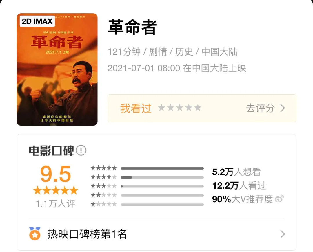 好评如潮!《革命者》豆瓣开分,网友:让我看多少遍我都愿意