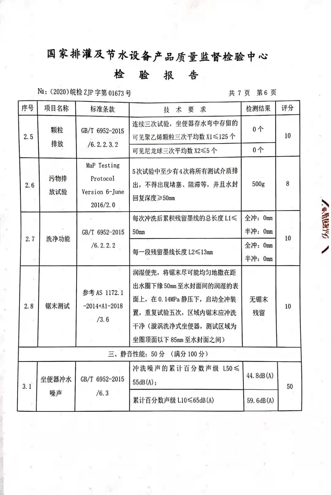 摘得沸騰質量金獎的華藝CM156陶瓷坐便器，到底有多香？