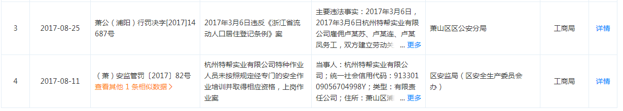 久祺股份产品质量问题加身，出口占比超95%，产能或难消化