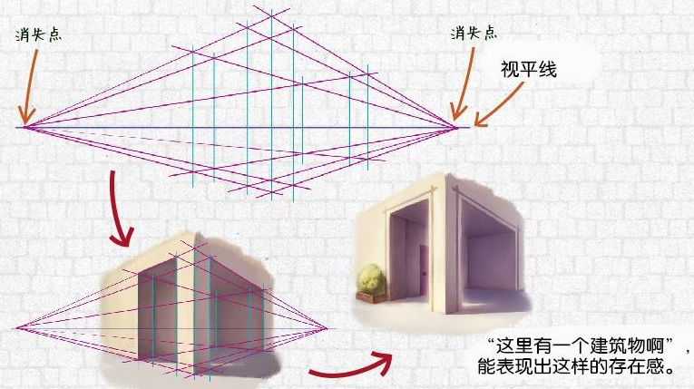 場景透視畫法教程教你畫各種場景風景透視方法