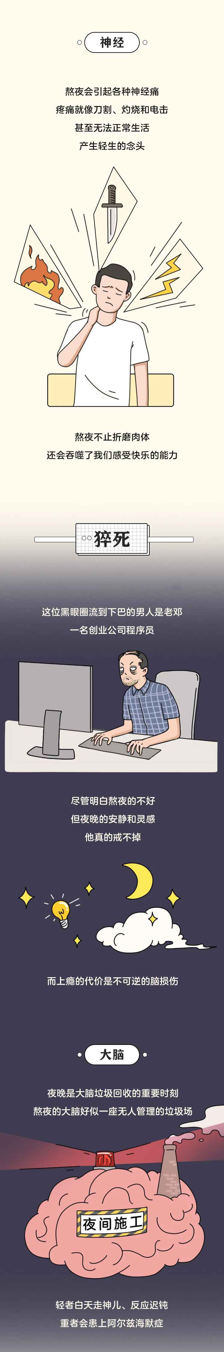“别熬夜，真的会死！”晚睡的危害，不只是第二天没精神（漫画）