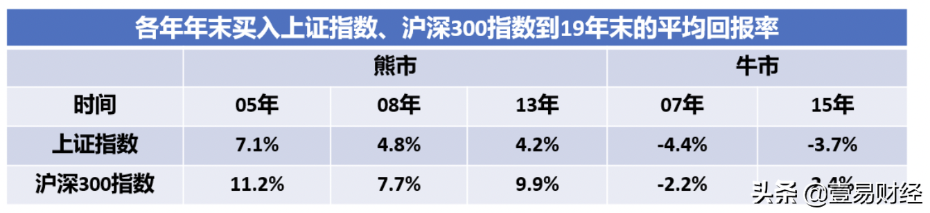 拜登上台就提1.9万亿刺激计划