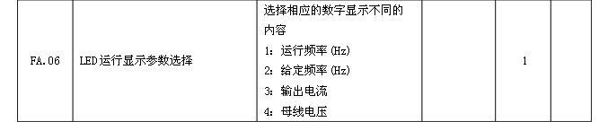 日立電梯 sf3 dsc 3a門機調(diào)試