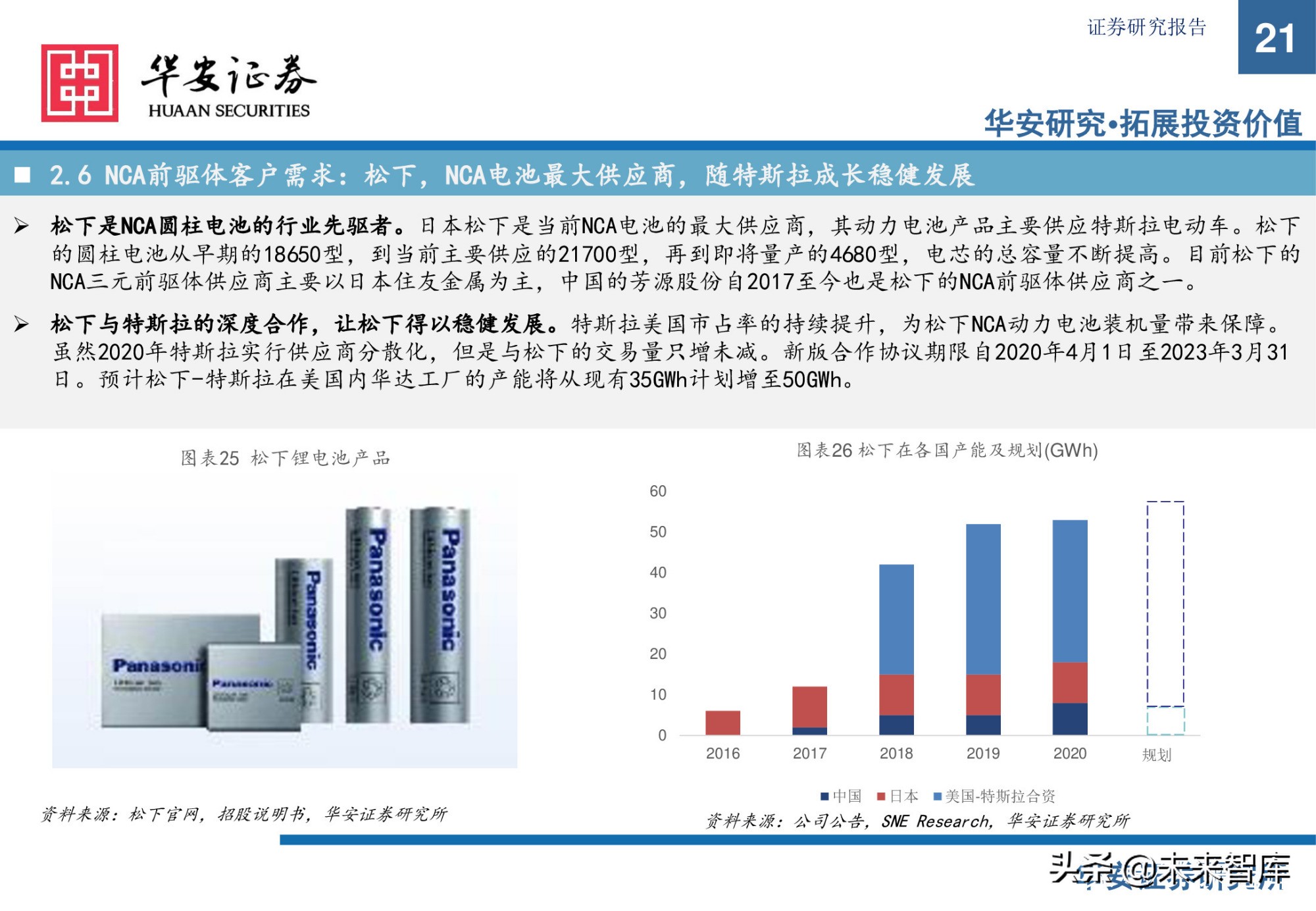 锂电池前驱体产业研究：布局NCA前驱体，拥抱高镍化时代