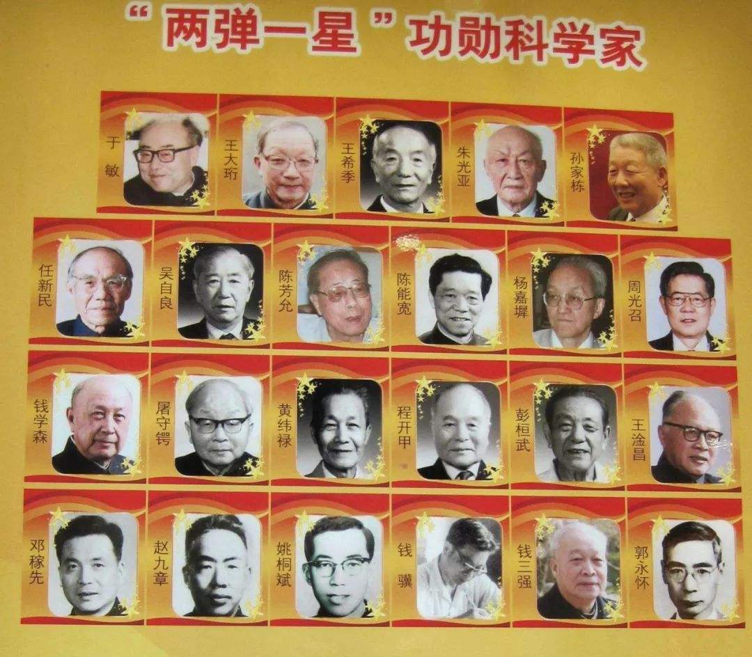 原子弹是谁研究出来的