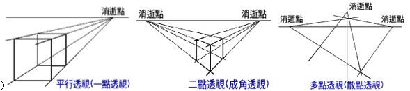 这些上了中学课本的艺术品，某百科都搞错