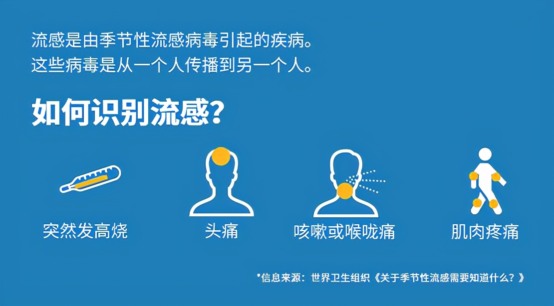 防流感！中国健康促进基金会携手万孚健康、天猫医药为健康赋能