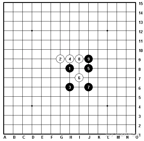 五子棋最强阵法,连珠五子棋的玩法(图7)