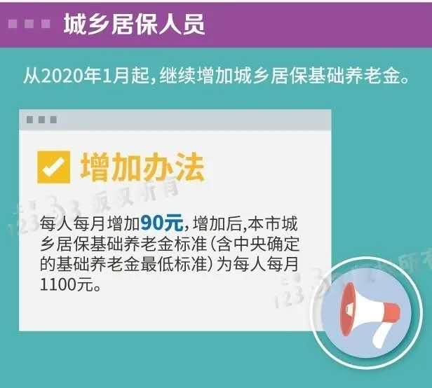 今年上海养老金补发600元？不太现实，预计在2