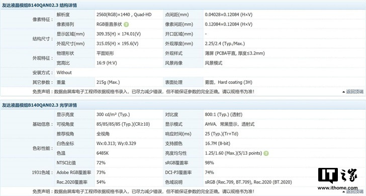 「IT之家评测室」ROG幻14体验评测：独创光显矩阵