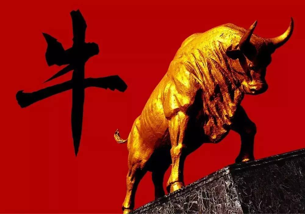 借钱炒股第14天，月目标30%