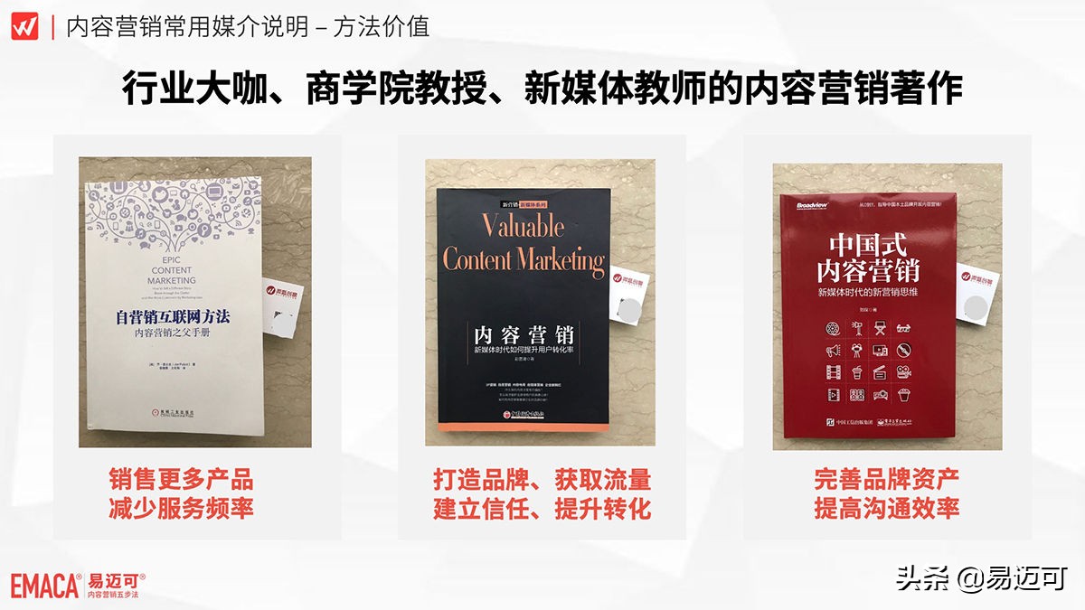 内容营销到底有什么作用？快来看四个角度的立体解析