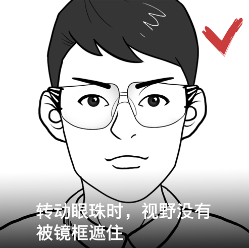 劳动防护用品佩戴图解，不会戴？不标准？
