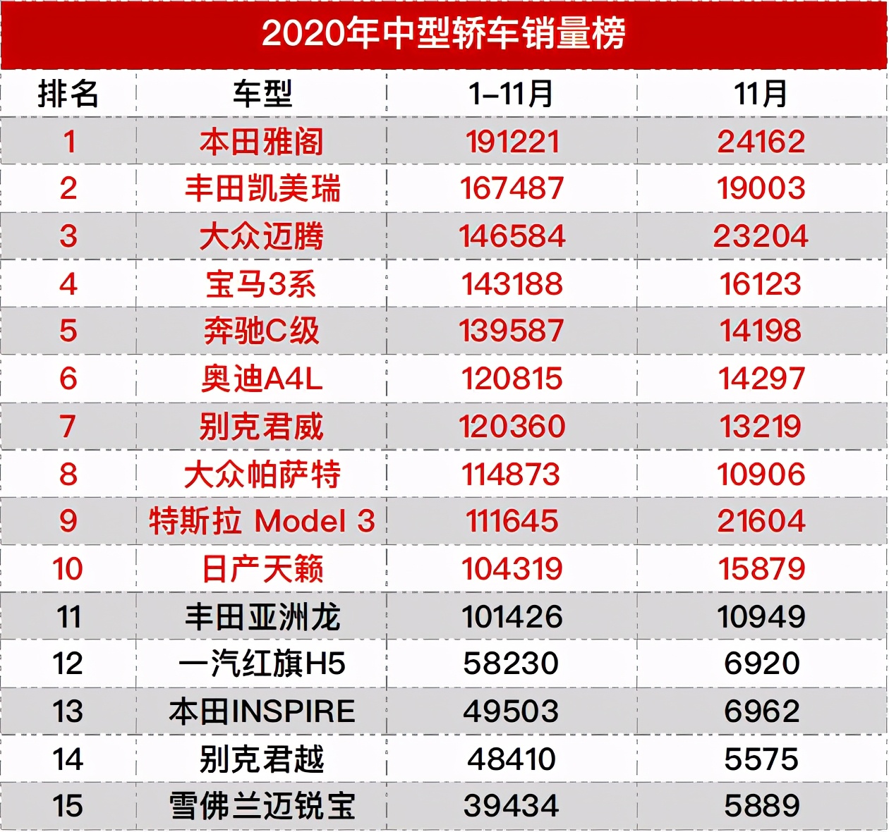 大河报汽车网