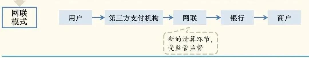 支付宝里面的钱到底要不要取出来