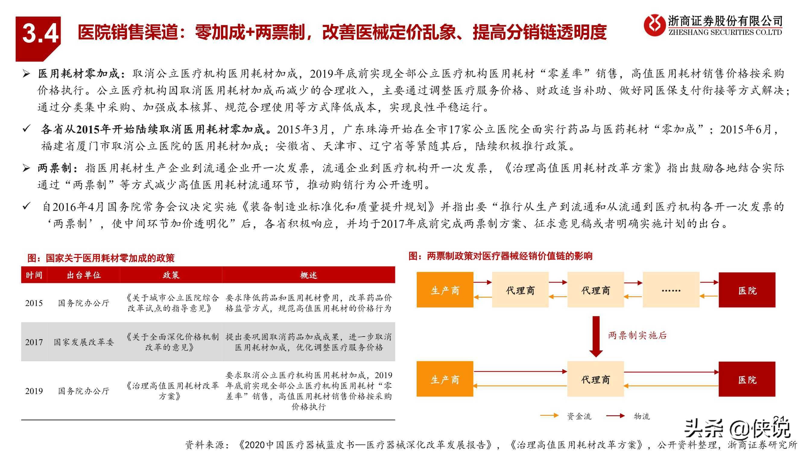 医药生物行业胶原蛋白：与玻尿酸并驾齐驱的掘金赛道（浙商证券）