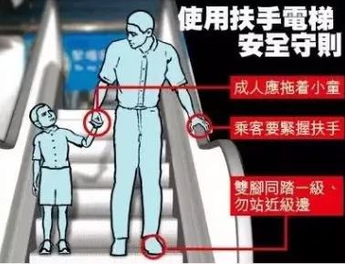 电梯吃人事件频发,被困电梯怎么办?关键时刻