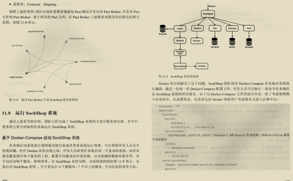鬼斧神工！阿里技術官發布這份微服務架構筆記，重繪了我的世界觀