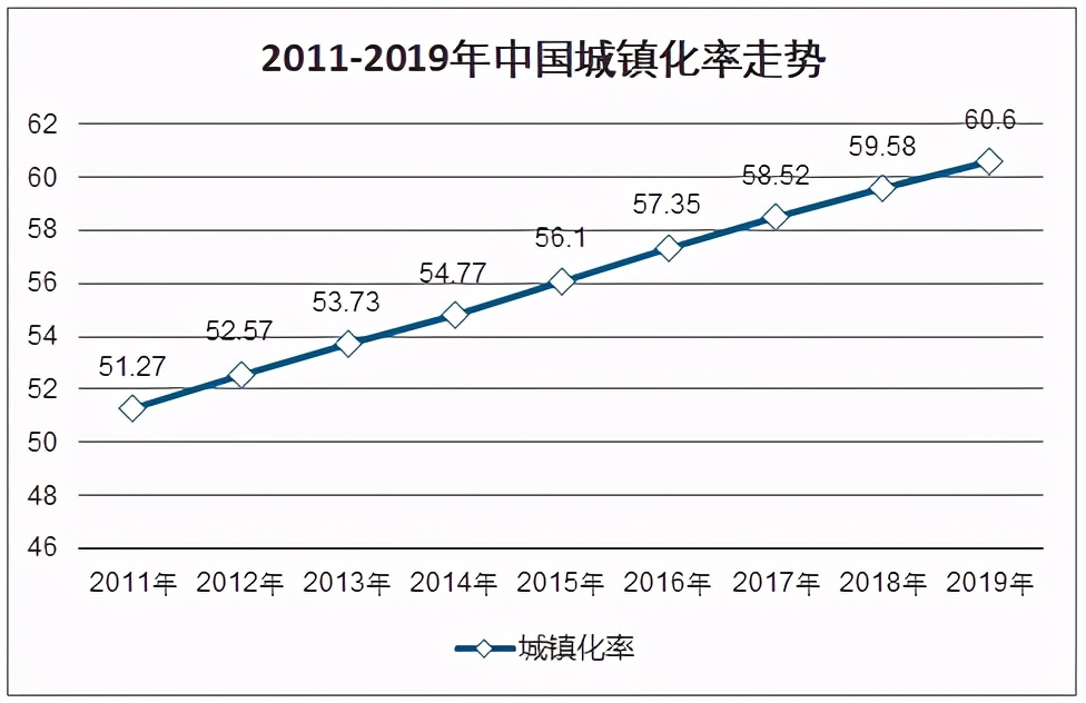 鄉村醫療現狀令人痛心 首都名醫劉淑娥助力鄉村醫療 胃腸醫生昌先慧 Mdeditor