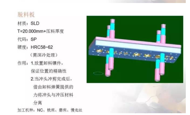 总结的真好，有了它冲压模具基本知识全搞懂了