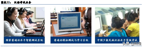 科大讯飞专题研究报告：智慧教育业务迈入高速成长期