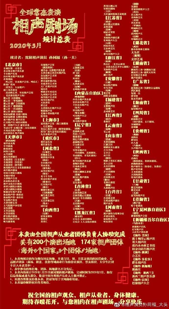 相声的春天，何时能到来