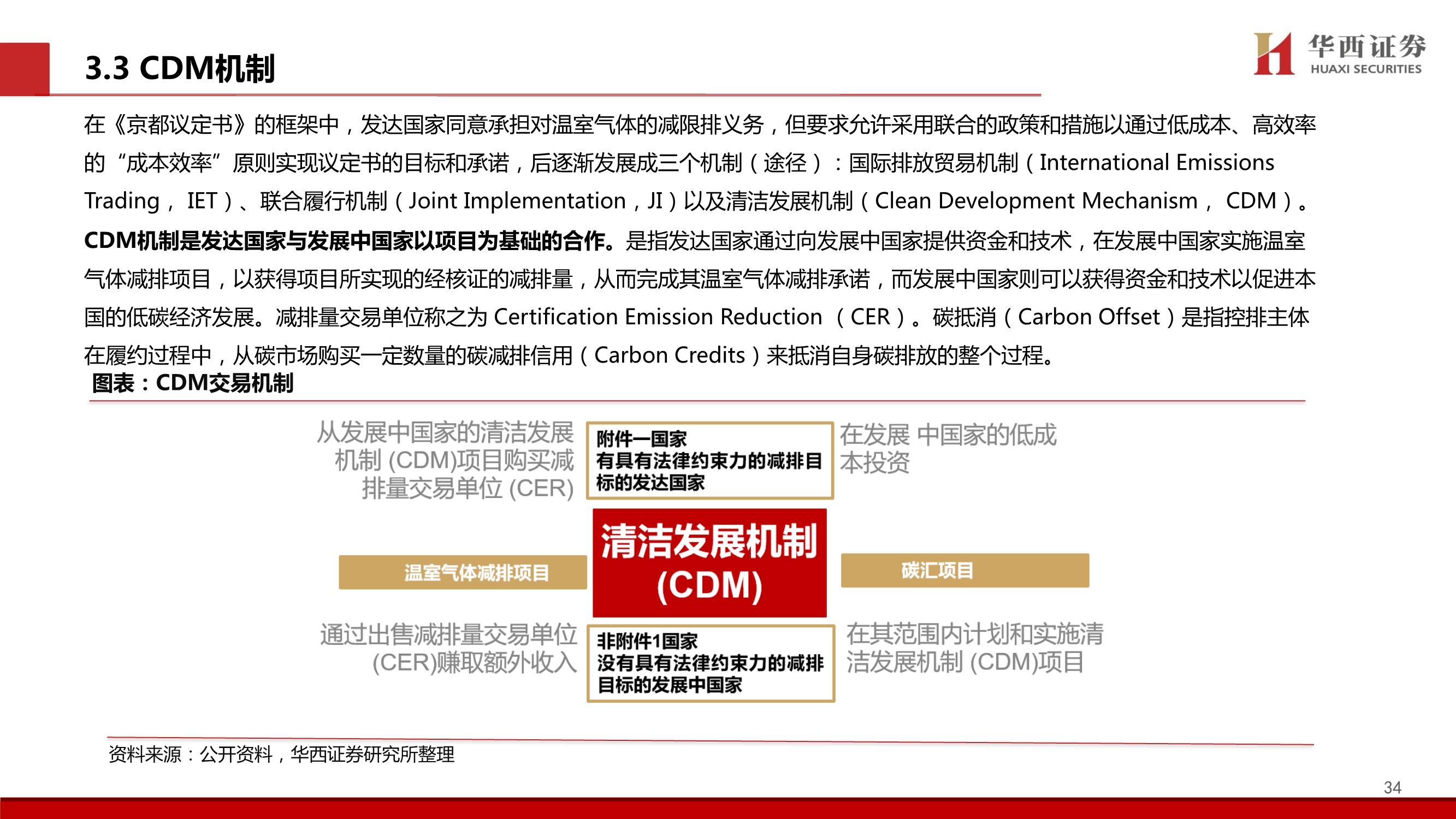 造纸行业碳中和专题报告：林业碳汇百亿市场蓄势待发