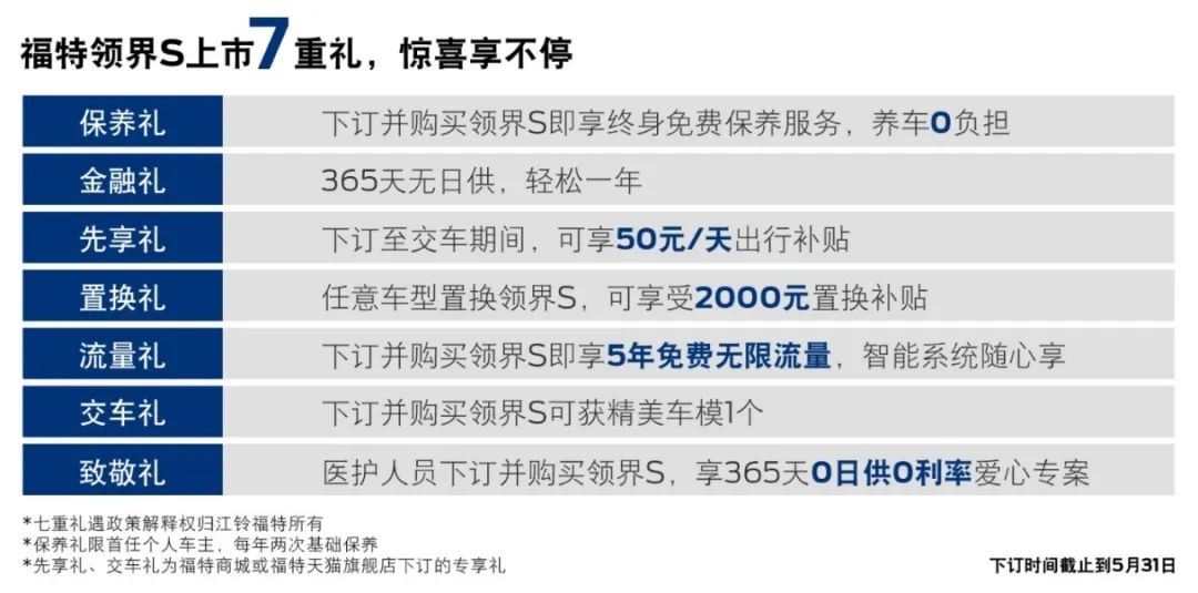 领界S上市指导价10.98万元起，到底值不值得买？