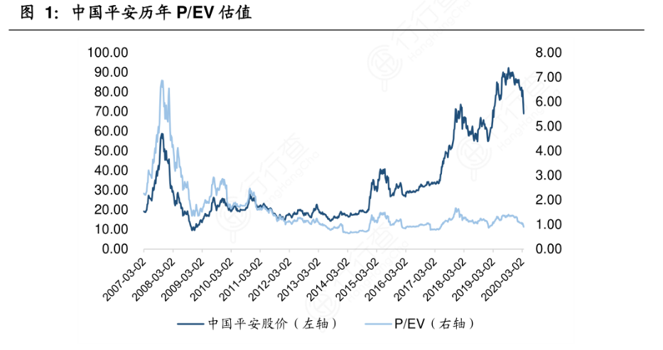 格力、美的相继推出巨额回购计划，股民：价值