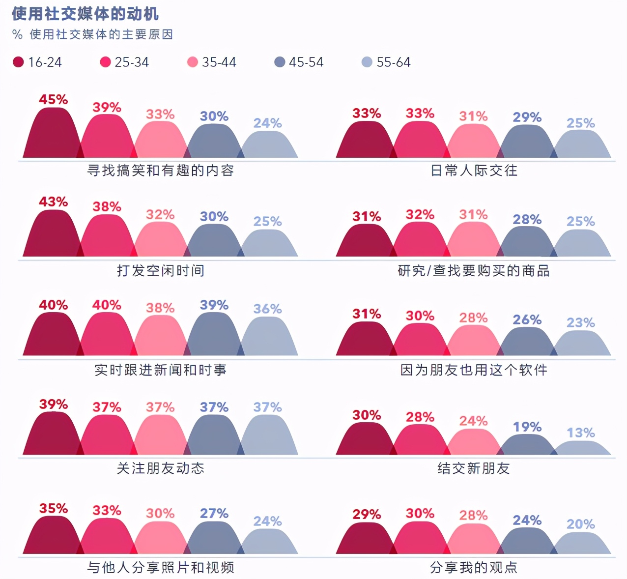 破局之道！货代企业如何打造出海营销