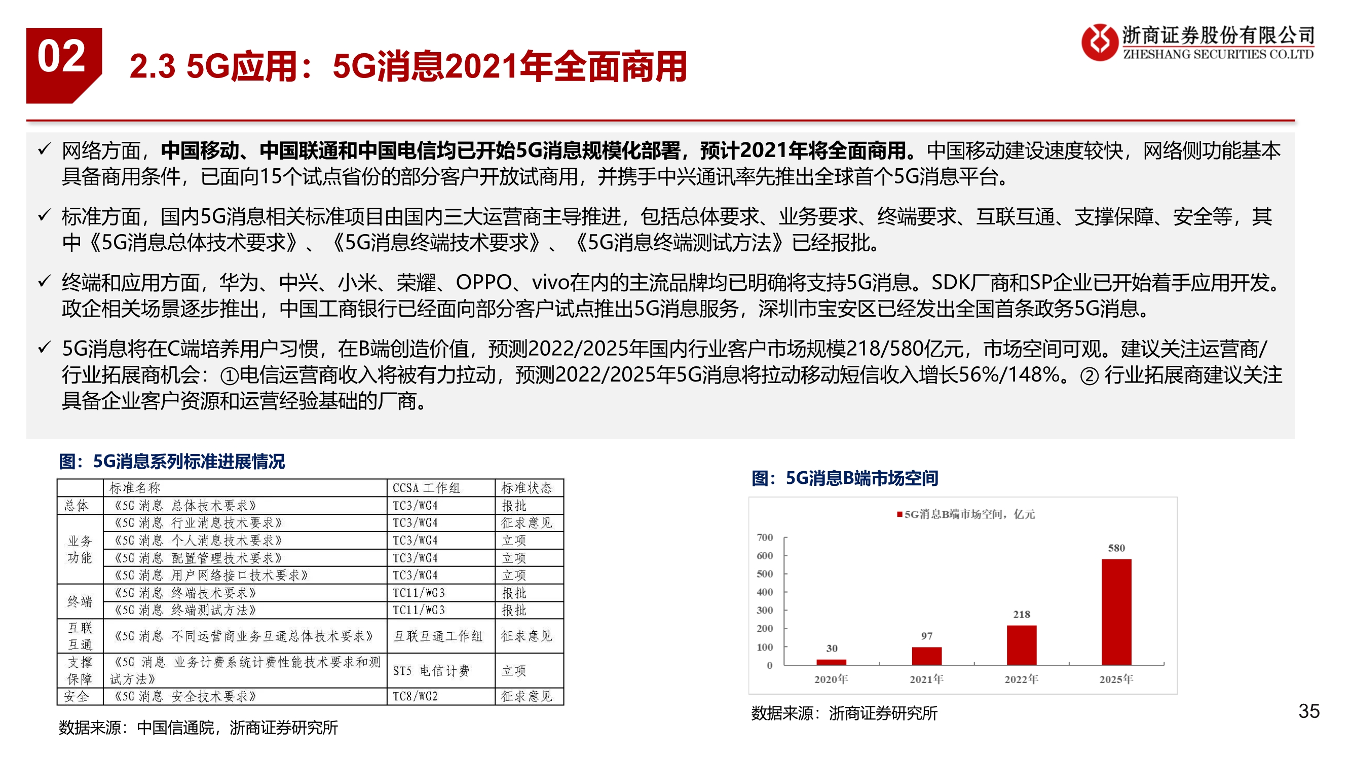 通信行业2021年投资策略：连接升级、云端聚变