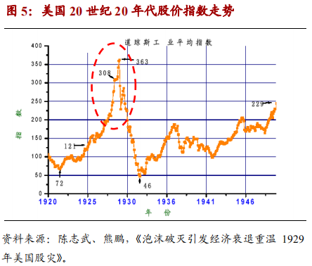 英年早逝的周期天王周金涛2006年神预测:2020,中国