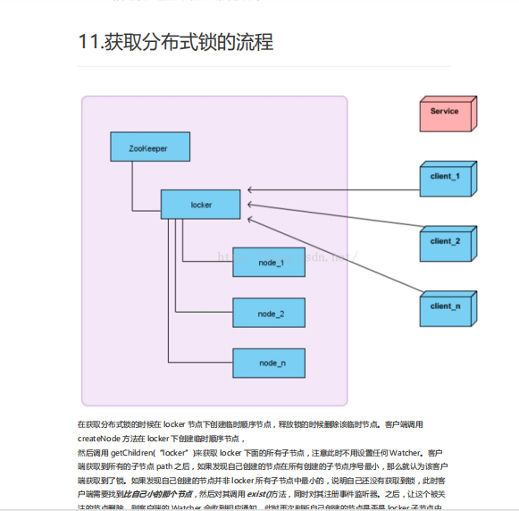备战金九银十，史上最全498道面试题以及答案整理分享