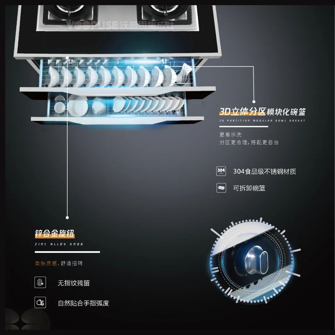 解锁新品，拥有舒适厨房你需要这三点