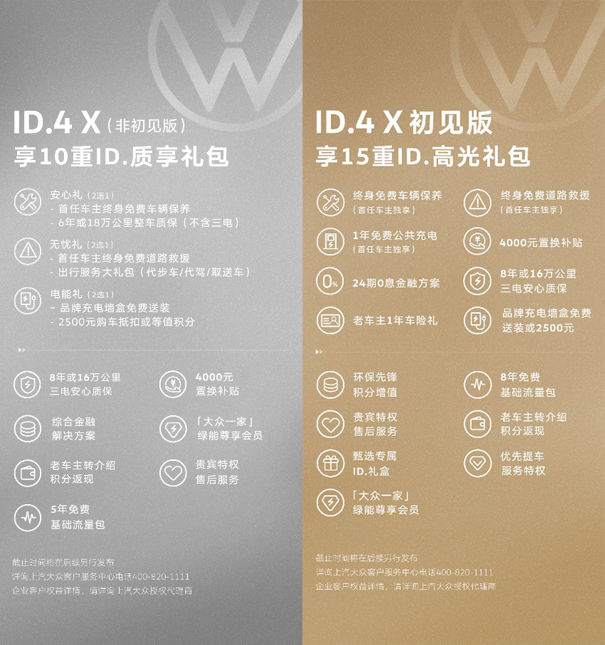 大河报汽车网