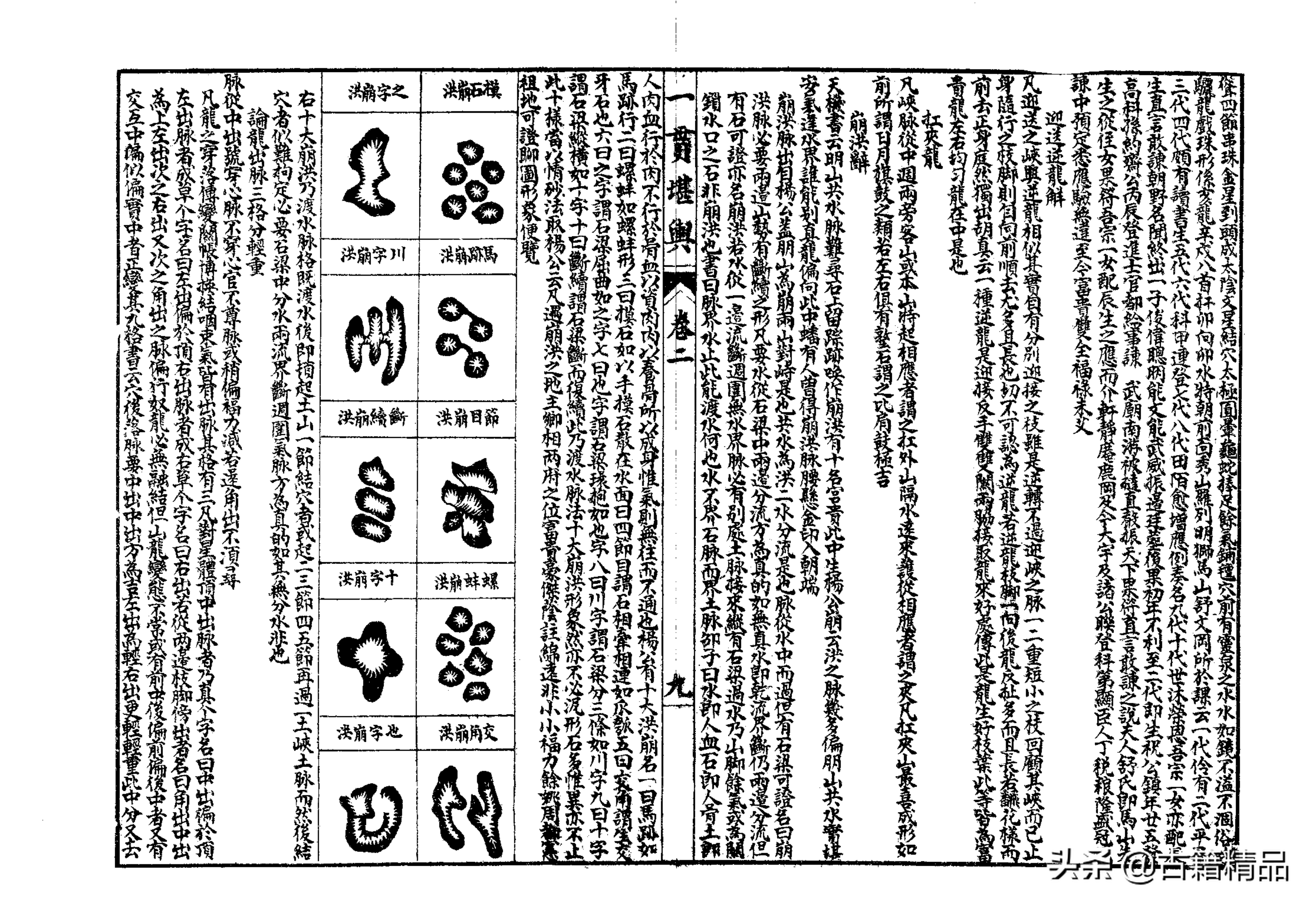 杨曾地理家传心法捷诀——《一贯堪舆》