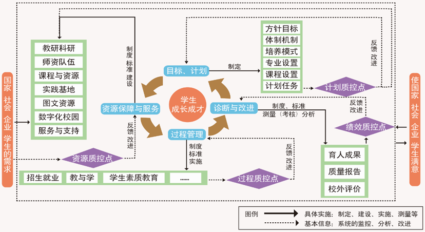 大数据