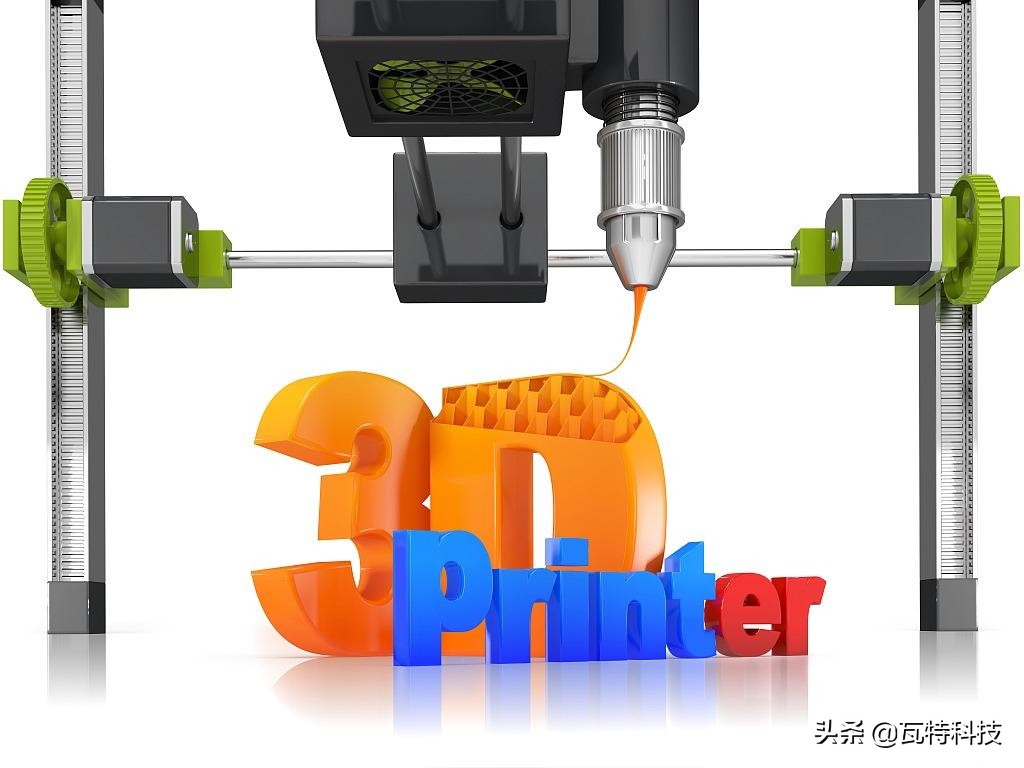 A股8家3D打印上市公司－核心技术和科技创新能力分析