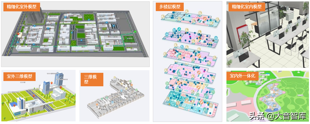 智慧园区：基于园区三维地图的智慧园区可视化解决方案（精品）