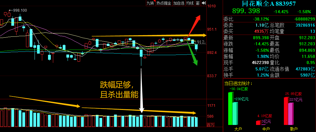这33家公司 揭露特朗普的最大恐慌！下周 做好回击准备