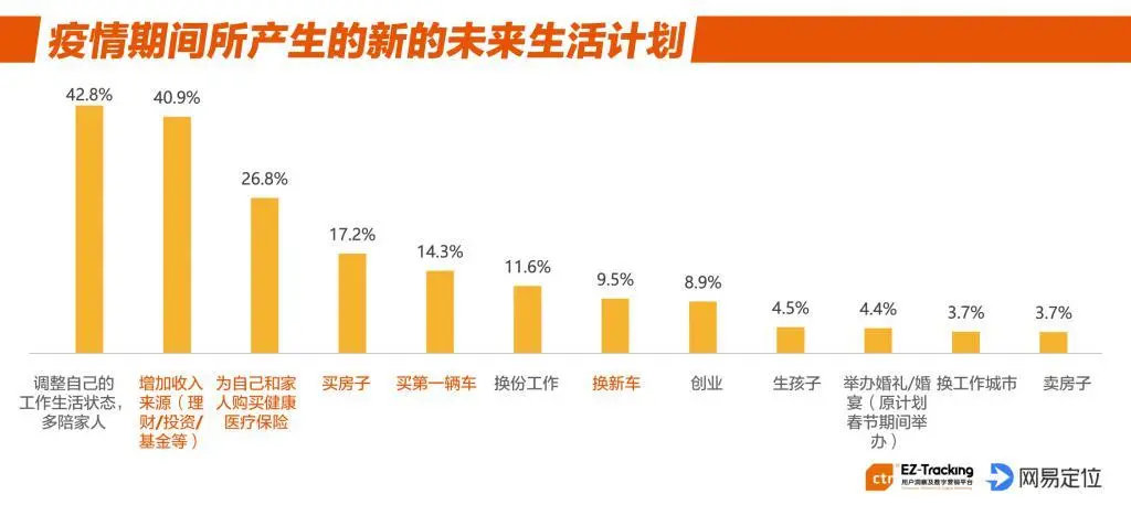 分众传媒陈岩：以后的广告和营销要靠哪些“黑科技”？